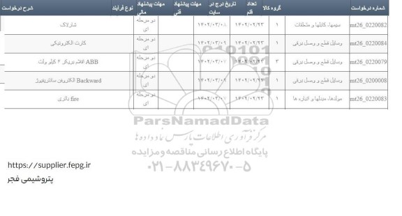 استعلام کارت الکترونیکی....