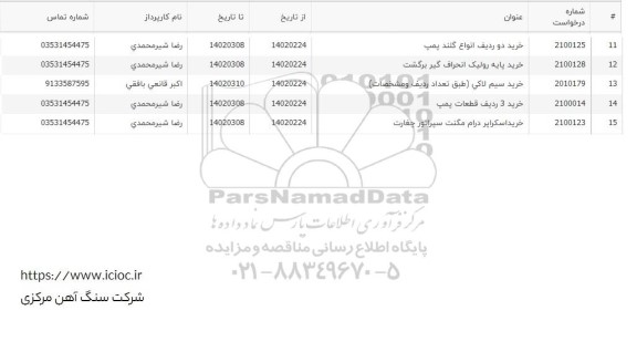 استعلام خرید سیم لاکی