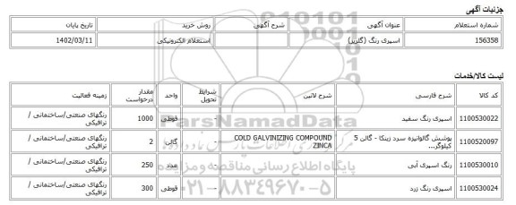 استعلام الکترونیکی، اسپری رنگ (گلریز)