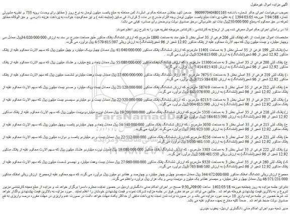 مزایده فروش الف)پلاک ثبتی 206 فرعی از 35 اصلی  