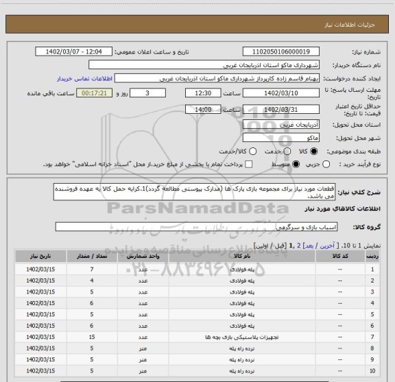 استعلام قطعات مورد نیاز برای مجموعه بازی پارک ها (مدارک پیوستی مطالعه گردد)1.کرایه حمل کالا یه عهده فروشنده می باشد.