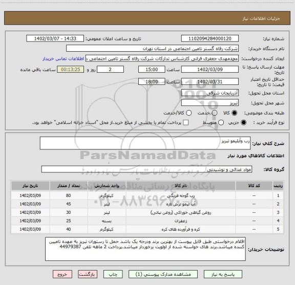 استعلام رب وآبلیمو تبریز