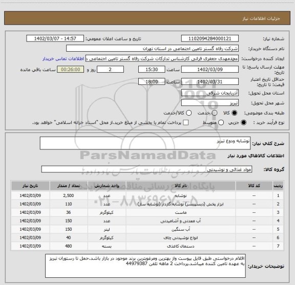 استعلام نوشابه ودوغ تبریز