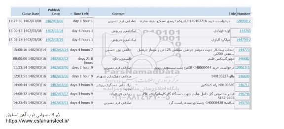 استعلام درخواست خرید 140102716 الکتروکمپرسور اسکرو بدون مخزن و ...