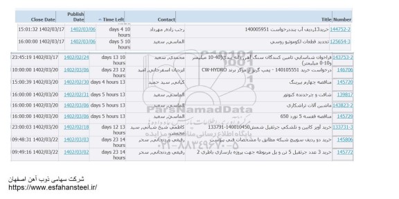 استعلام خرید 13 ردیف آب بند...