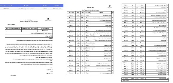 استعلام اجرای طرح نجما