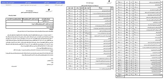 استعلام اجرای طرح نجما در شهر 1 اصفهان