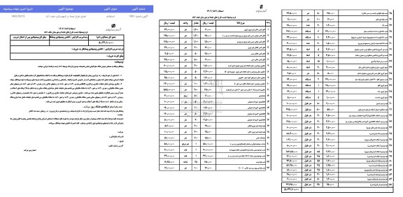استعلام اجرای طرح نجما در شهرستان نجف آباد 