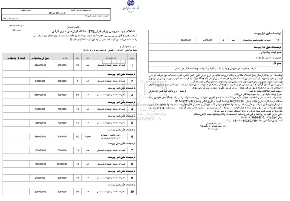 استعلام جهت سرویس و رفع خرابی 175 دستگاه کولرهای اداری 