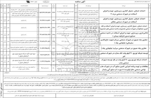 مناقصه احداث خیابان، جدول گذاری زیرسازی، تهیه و...