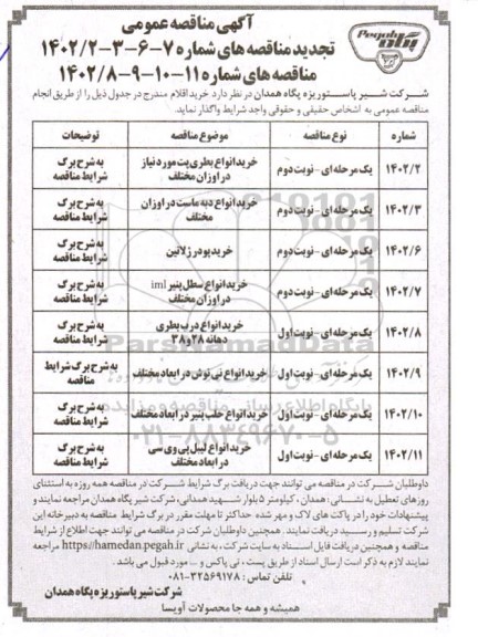 مناقصه و تجدید مناقصه خرید انواع بطری پت مورد نیاز در اوزان مختلف و ...