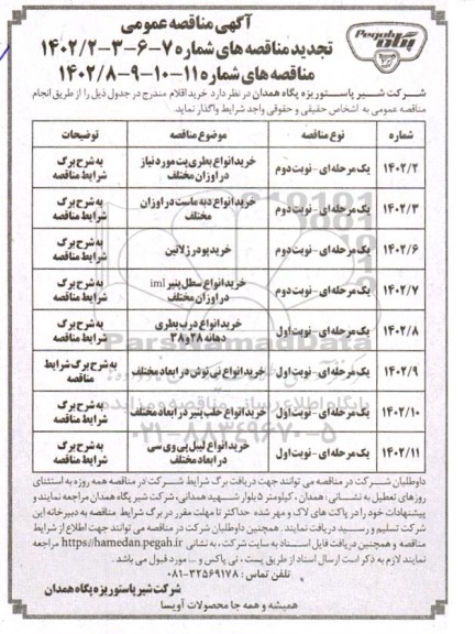 مناقصه و تجدید مناقصه خرید انواع بطری پت مورد نیاز در اوزان مختلف و ...