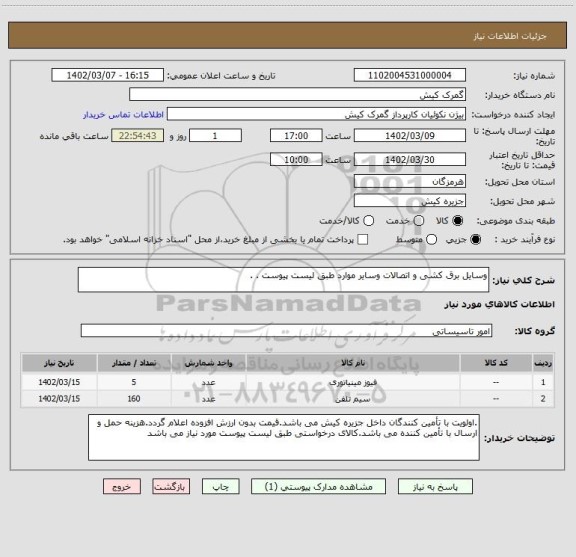 استعلام وسایل برق کشی و اتصالات وسایر موارد طبق لیست پیوست . .