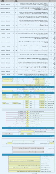 مزایده ، لوازم یدکی خودرو به صورت اوراقی - محل نگهداری : انبار یک