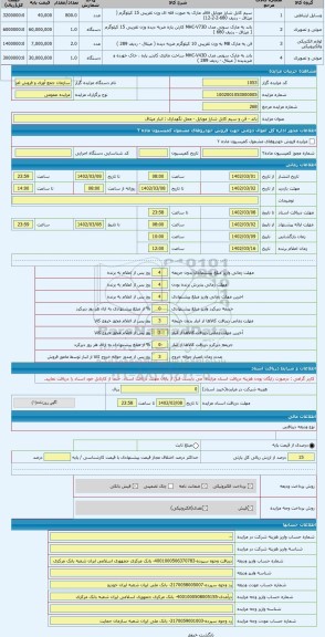 مزایده ، باند - فن و سیم کابل شارژ موبایل - محل نگهداری : انبار میثاق