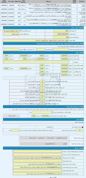 مزایده ، هدفون - پخش خودرو - اسپیکر و میموری -محل نگهداری : انبار میناب