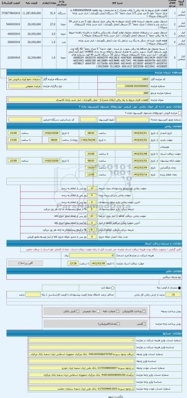 مزایده ، قطعات فلزی مربوط به پله برقی (پلکان متحرک) - محل نگهداری : انبار جدید پایانه کانتینری