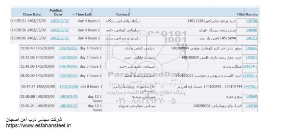 استعلام خرید ویدئو، دیتاپرژکتور....
