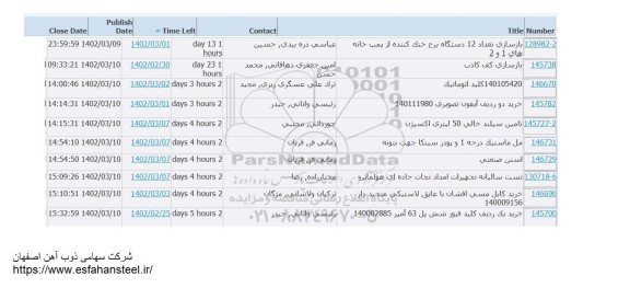 استعلام بازسازی تعداد 12 دستگاه برج خنک کننده از پمپ خانه های ....