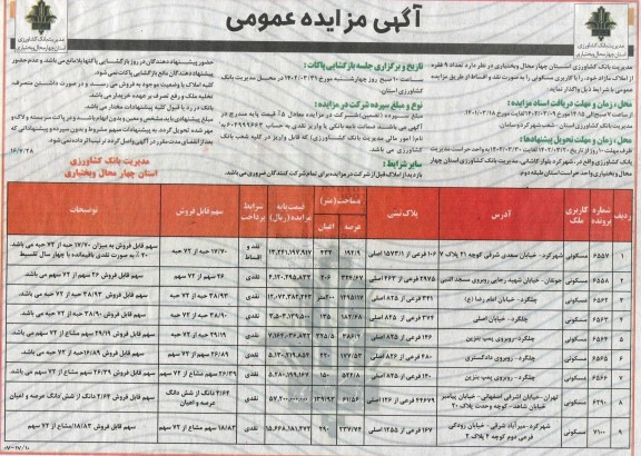 مزایده واگذاری 9 فقره از املاک با کاربری مسکونی