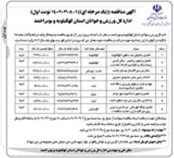 مناقصه تکمیل سالنهای چند منظوره ......