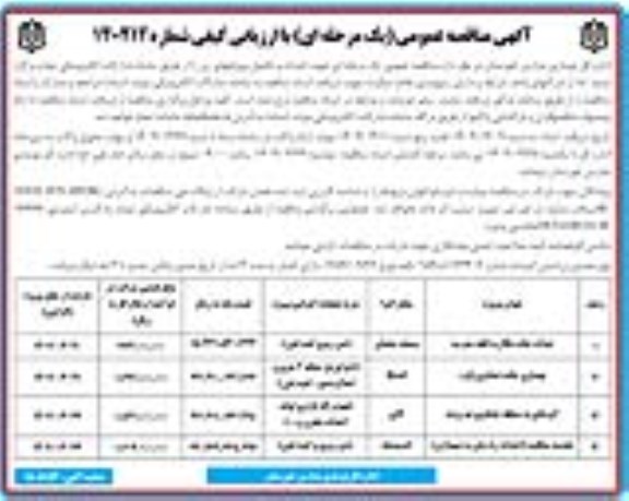مناقصه احداث جاده بکال به قلعه مدرسه ...