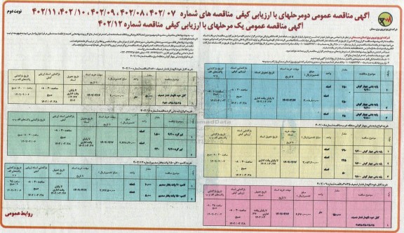 مناقصه عمومی با ارزیابی کیفی خرید انواع پایه بتنی چهارگوش...- نوبت دوم 
