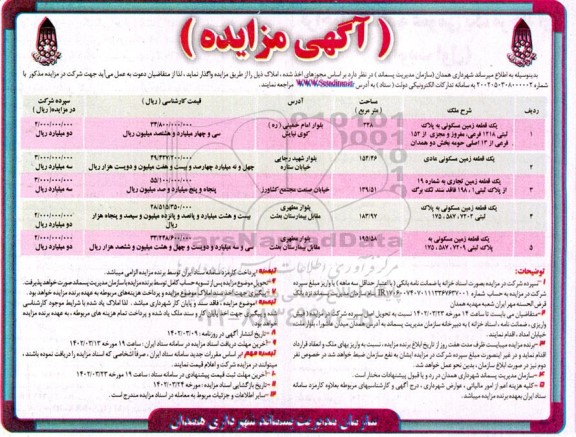 مزایده واگذاری املاک