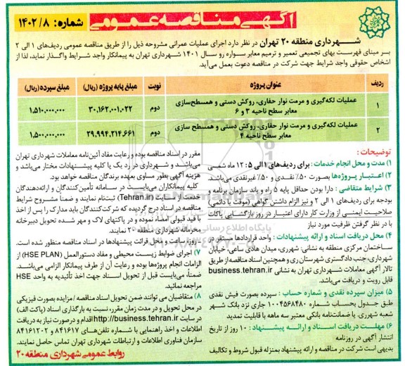 مناقصه عملیات لکه گیری و مرمت نوار حفاری، روکش دستی و همسطح سازی معابر ... ـ نوبت دوم