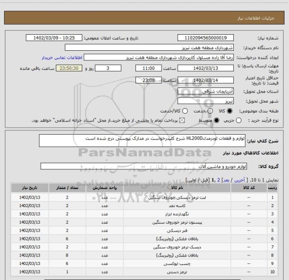 استعلام لوازم و قطعات لودرمدلHL200D شرح کلیدرخواست در مدارک پیوستی درج شده است