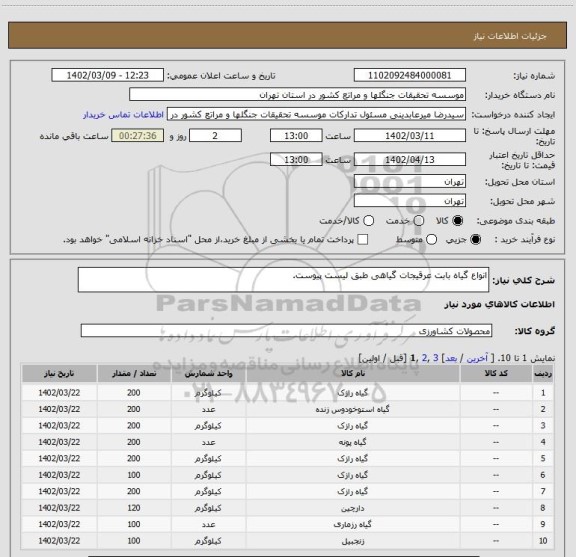 استعلام انواع گیاه بابت عرقیجات گیاهی طبق لیست پیوست.