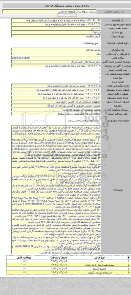 مناقصه, عملیات اجرایی لایروبی و گززنی رودخانه کر (فاز ۴)