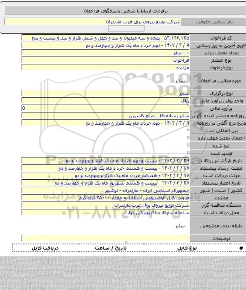 مزایده, فروش کابل آلومینیومی اسقاط به مقدار ۲۵۰۰۰ کیلو گرم