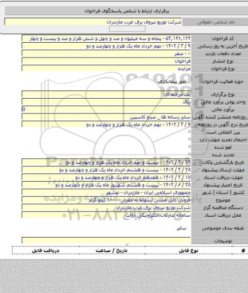مزایده, فروش کابل مسی اسقاط به مقدار ۱۰۰۰۰ کیلو گرم