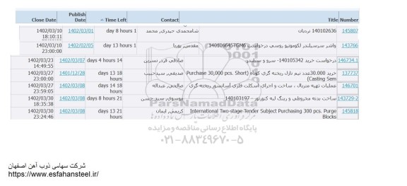 استعلام 140102636 نردبان و ...