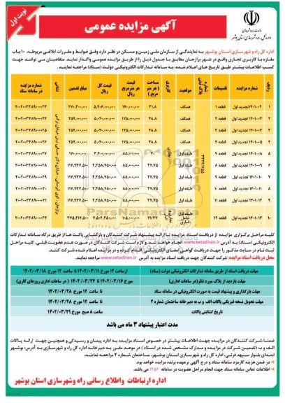 مزایده 10 باب مغازه با کاربری تجاری