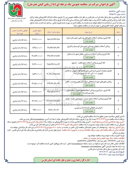 مناقصه عمومی لکه گیری و روکش آسفالت محورهای روستایی....