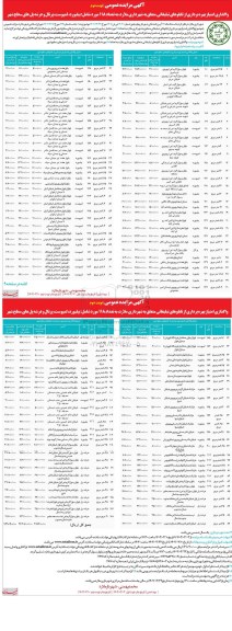 مزایده واگذاری امتیاز بهره برداری از تابلوهای تبلیغاتی به تعداد 118 مورد - نوبت دوم