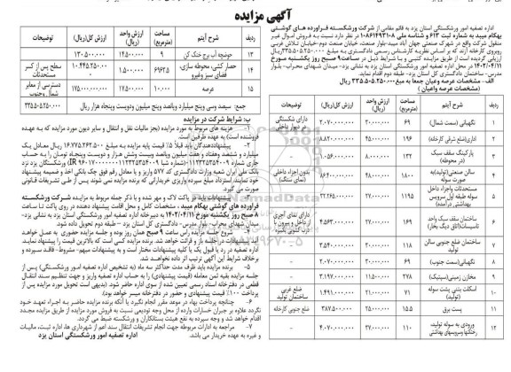 مزایده فروش اموال غیر منقول شرکت