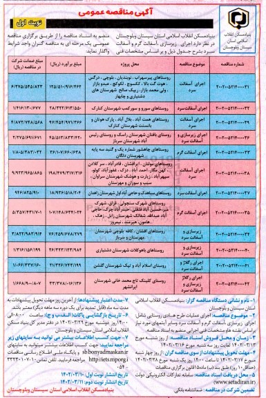 مناقصه عمومی اجرای زیرسازی، آسفالت گرم و آسفالت سرد و ...