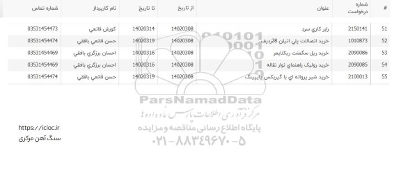 استعلامخرید ریل سگمنت ریکلایمر ....