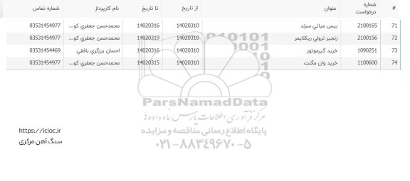 استعلام بیس میانی سرند....