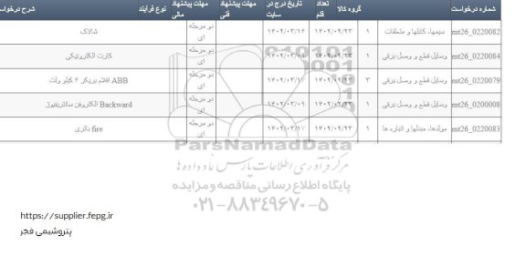 استعلام شالاک ...