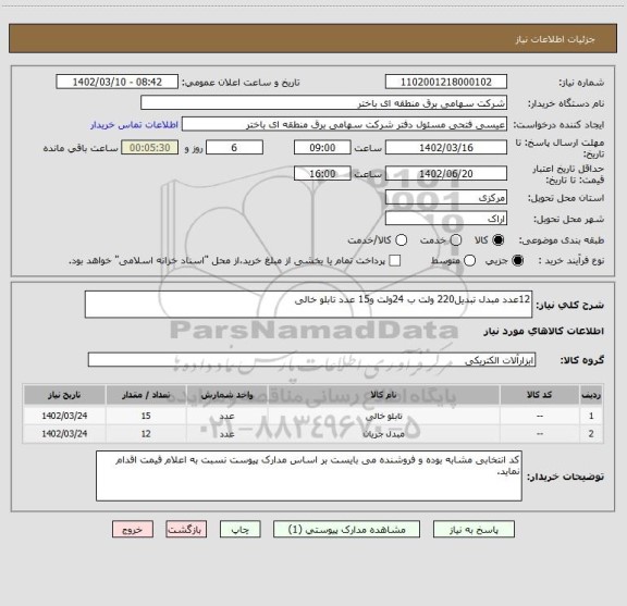 استعلام 12عدد مبدل تبدیل220 ولت ب 24ولت و15 عدد تابلو خالی