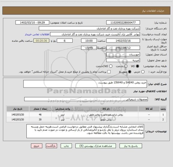 استعلام خرید روغن SAE40 و 15W40 طبق پیوست.