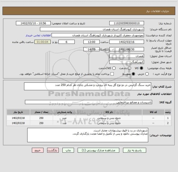 استعلام خرید سنگ گرانیتی در دو نوع گل پنبه ای بروجرد و مشکی چایان هر کدام 250 عدد