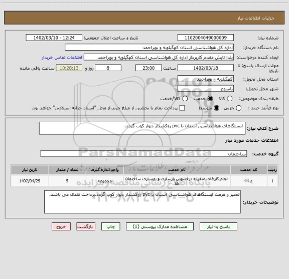 استعلام  ایستگاهای هواشناسی استان با pvc روکشدار دیوار کوب گردد.