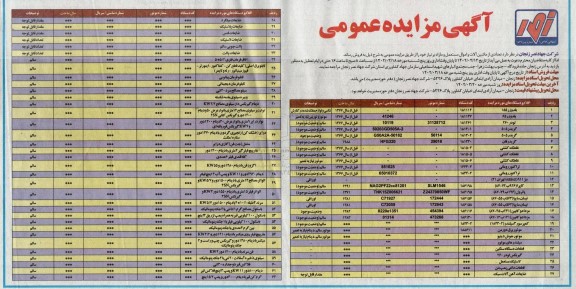 مزایده ماشین آلات و اموال مستعمل و مازاد