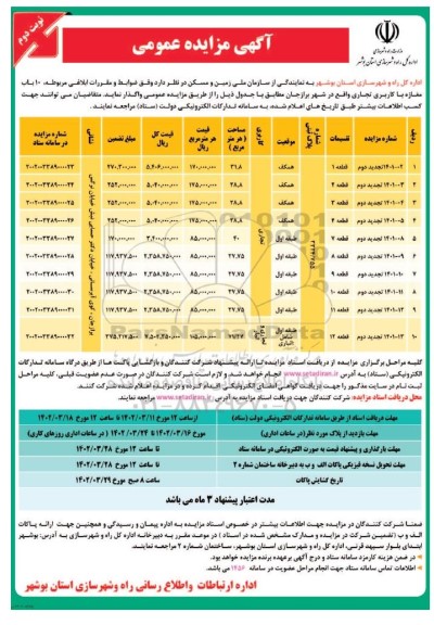 مزایده واگذاری 10 باب مغازه با کاربری تجاری ـ نوبت دوم