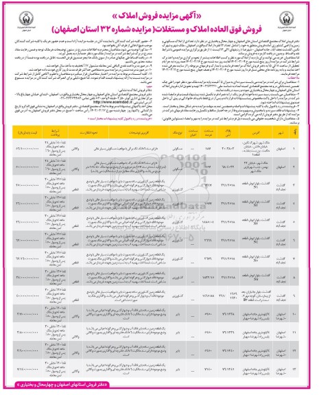 مزایده فروش فوق العاده املاک و مستغلات
